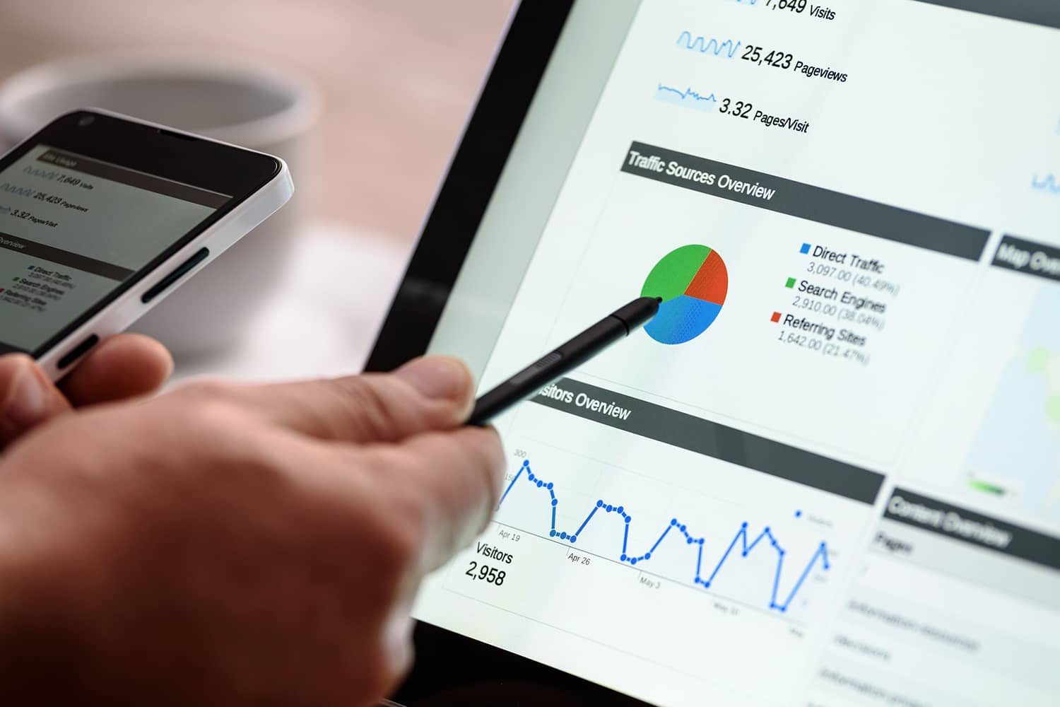 digital-marketing digital-marketing
